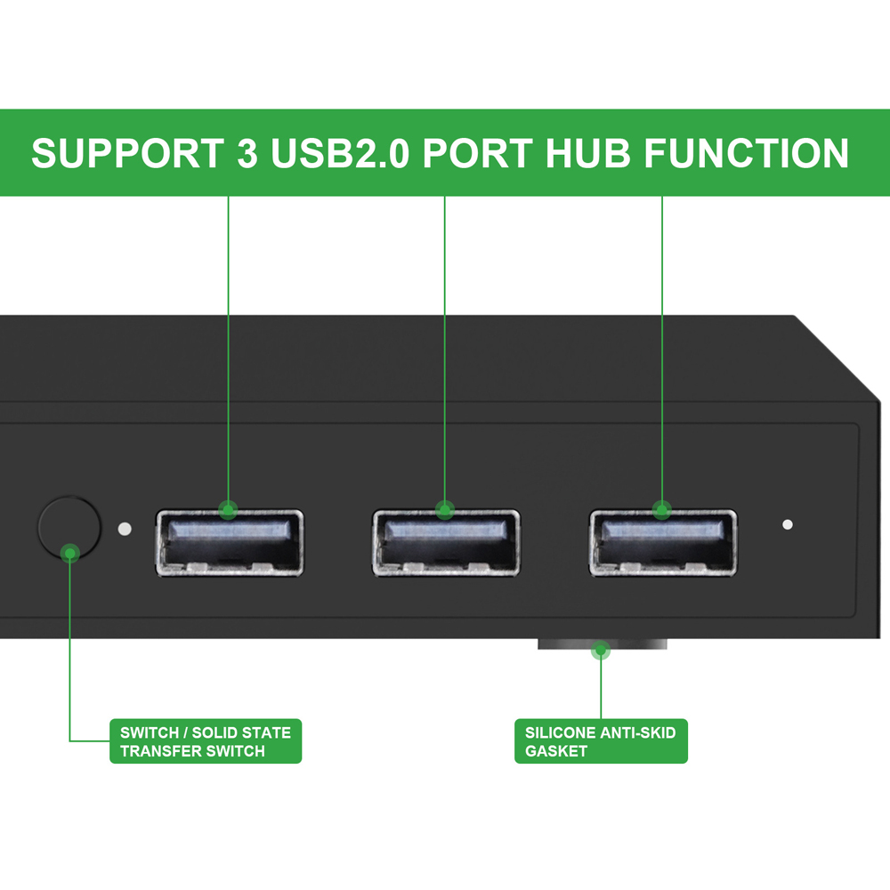 Căn Cứ Cho Xbox Dòng X/S Có Th - đánh giá và giá Gaming Console In