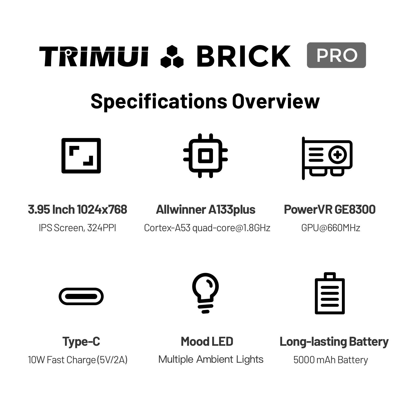 TRIMUI BRICK PRO Retro Handhel - đánh giá và giá Gaming Console Under 5000