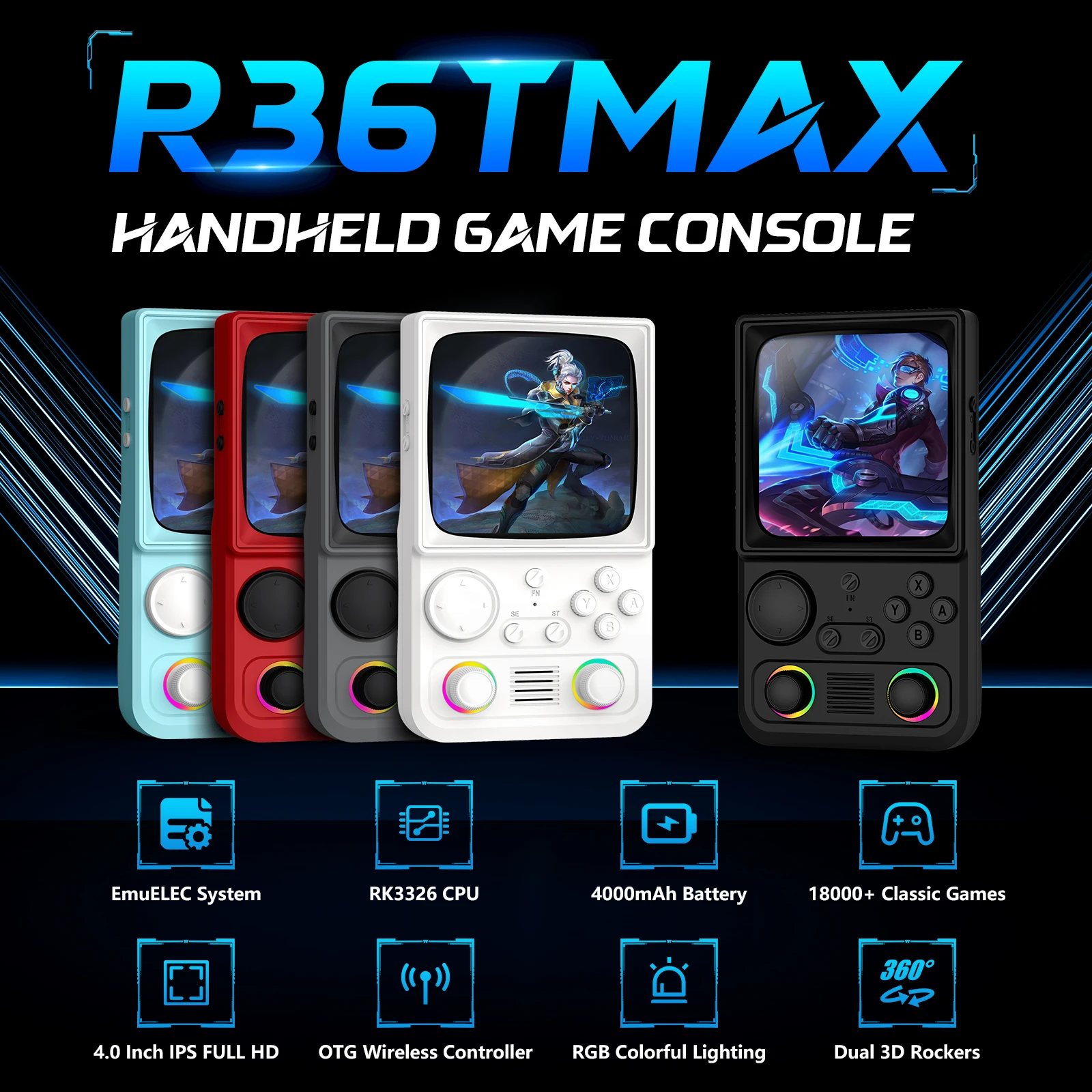 AiSLPC R40 Handheld Game Conso - đánh giá và giá Gaming Console Under 5000
